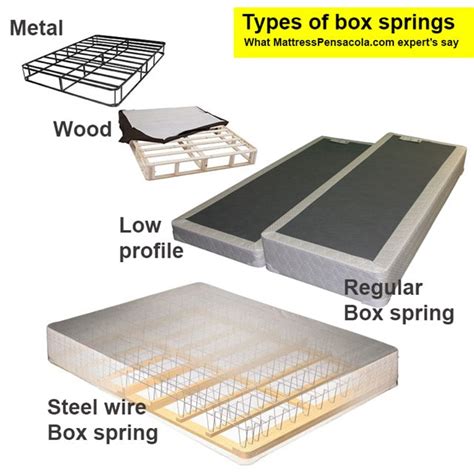 box spring steel or wood|metal box spring vs traditional.